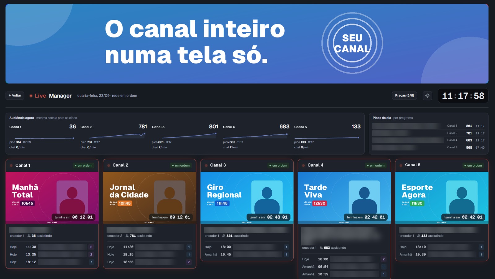LiveManager